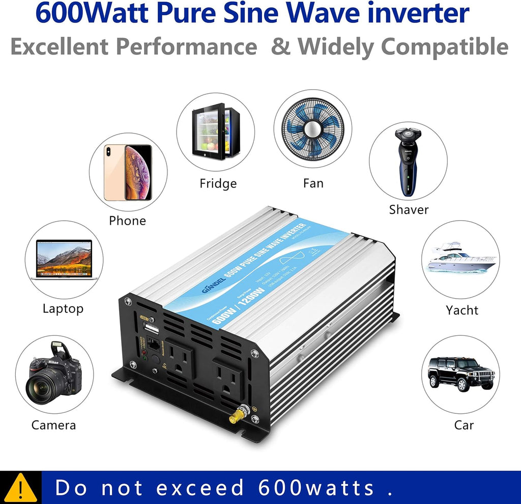 Pure Sine Wave 600Watt Power Inverter with Remote Control Dual AC Outlets and USB Port C146204