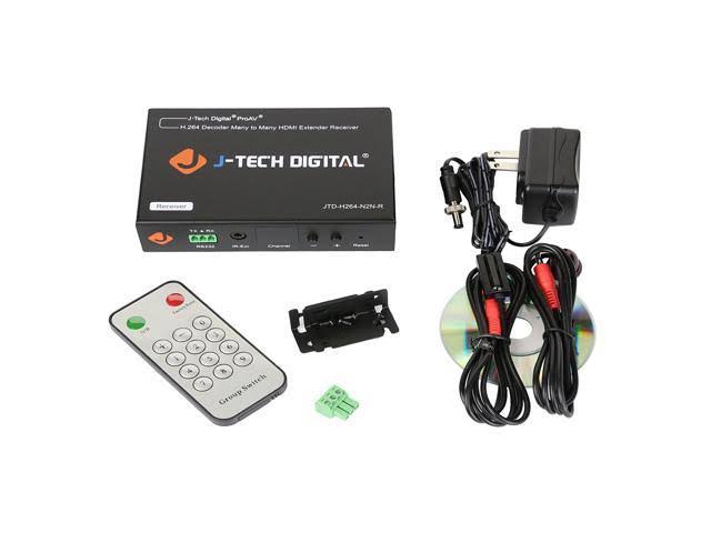 HDMI Extender Encoder and Decoder Over Ethernet Cat6 R73084