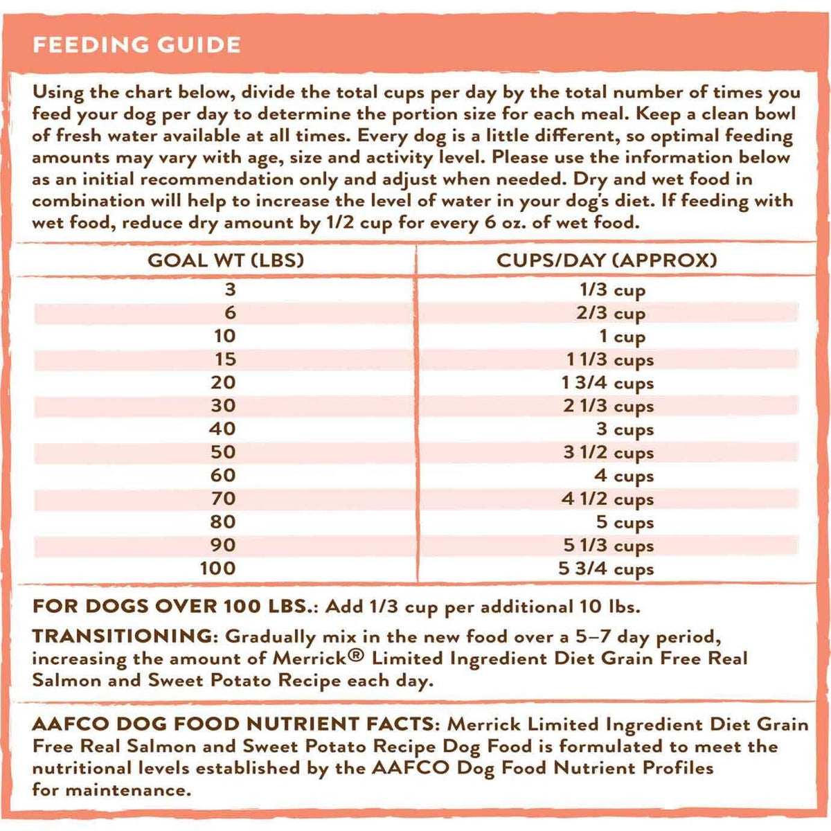 Limited Ingredient Diet Grain Free Real Salmon Sweet Potato Recipe Dry Dog Food D322765