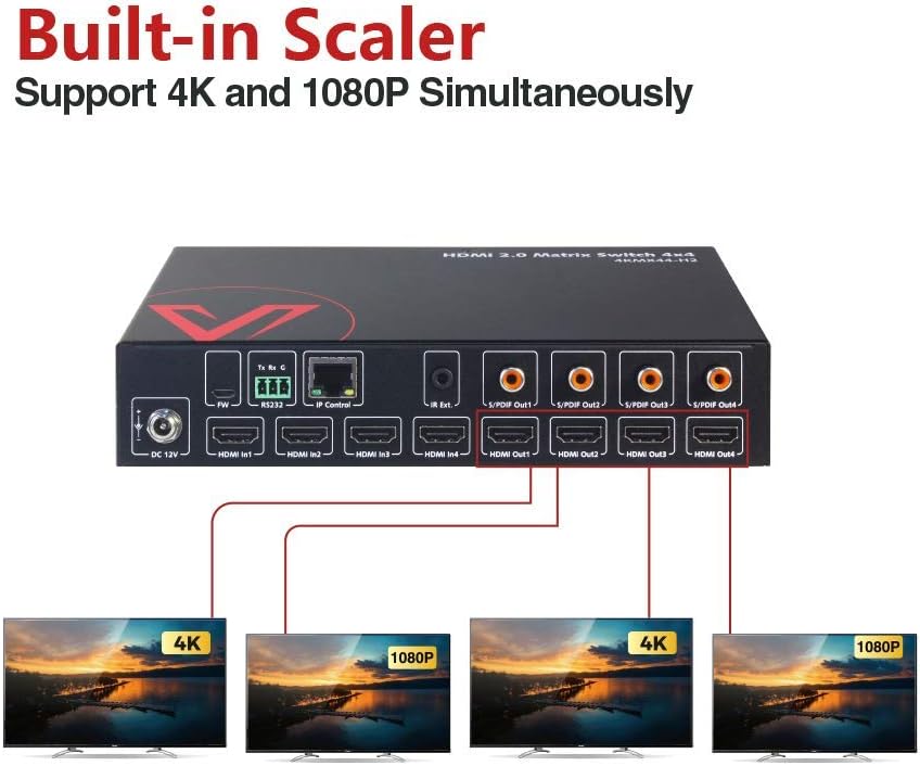 HDMI Matrix 4x4 4K@60Hz 4:4:4 HDR Dolby Vision CEC Audio Extraction SPDIF 5.1CH Downscaler HDCP2.2 IR Remote RS232 C2552