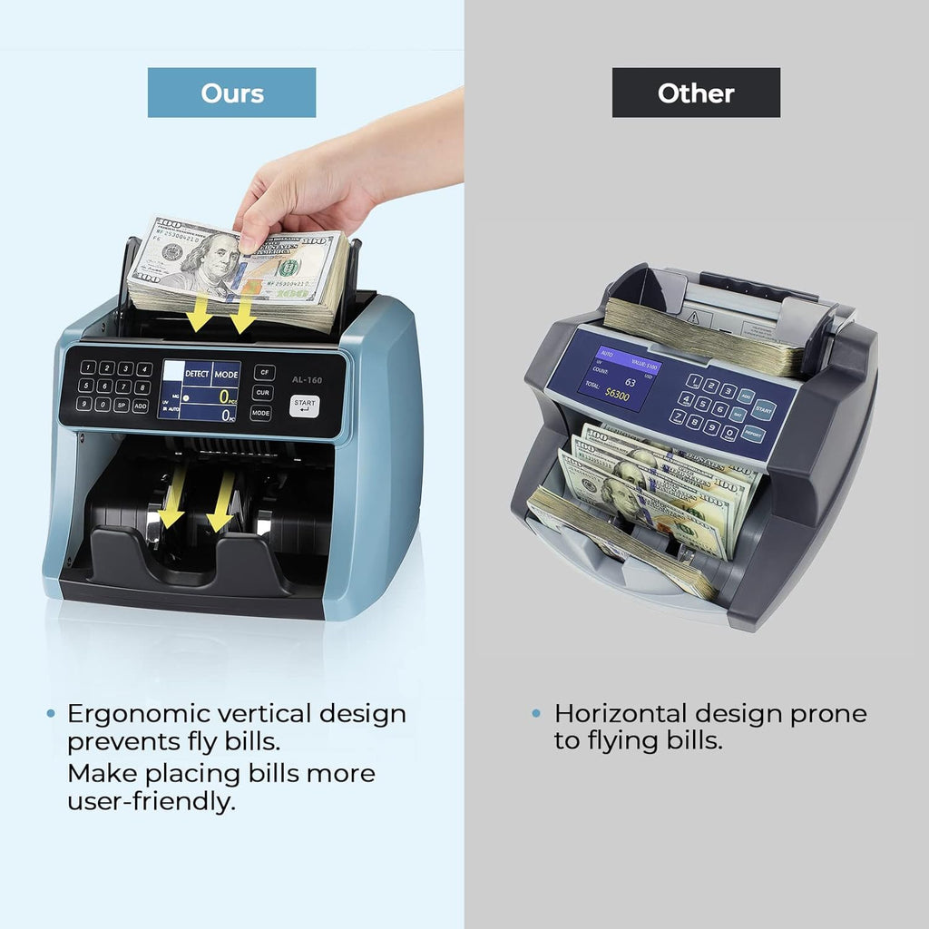 Money Counter Machine with UV/IR/MG/DD Detection, 1200 Bills/Min Speed X37957