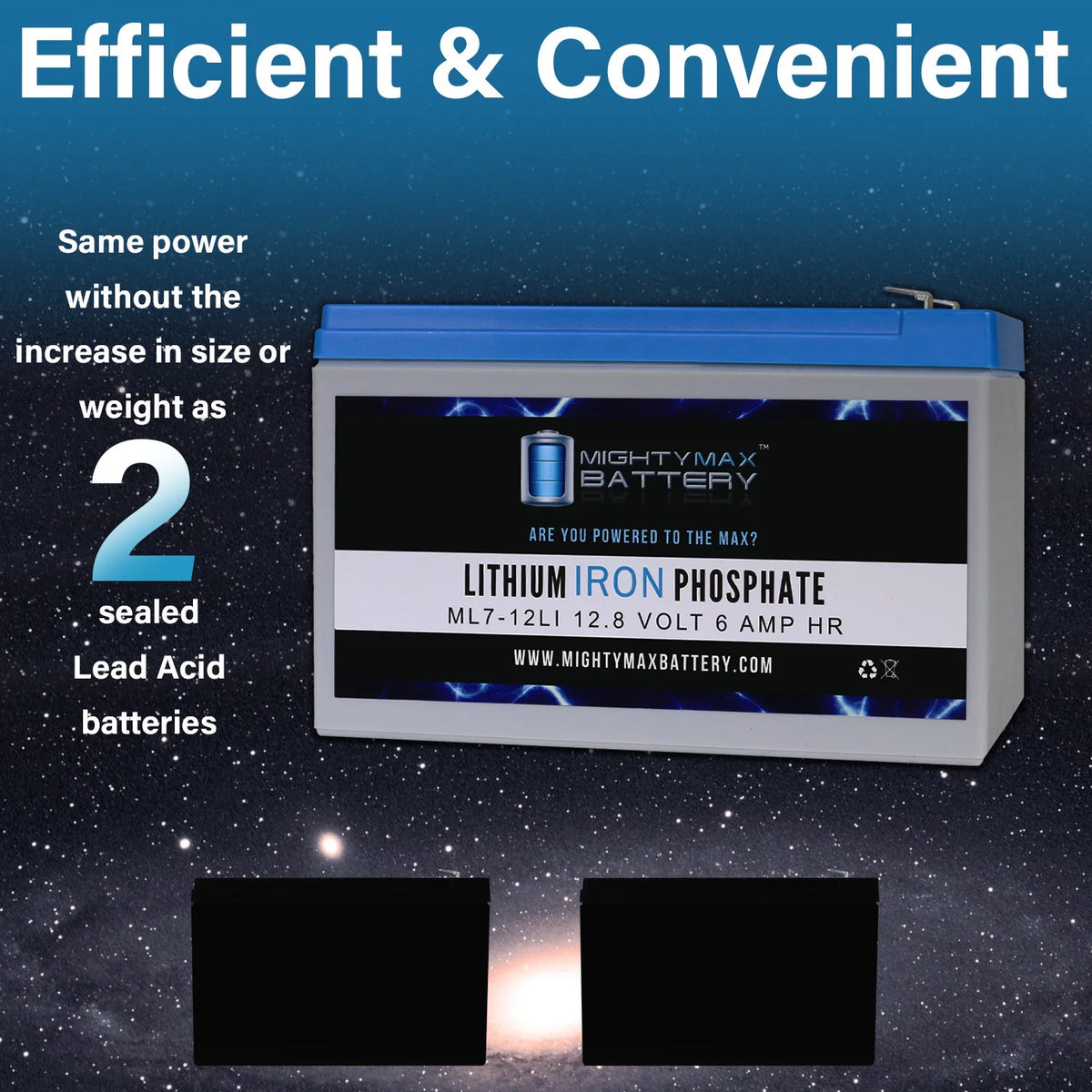 12V 7AH Lithium Replacement Battery 4 Pack U899
