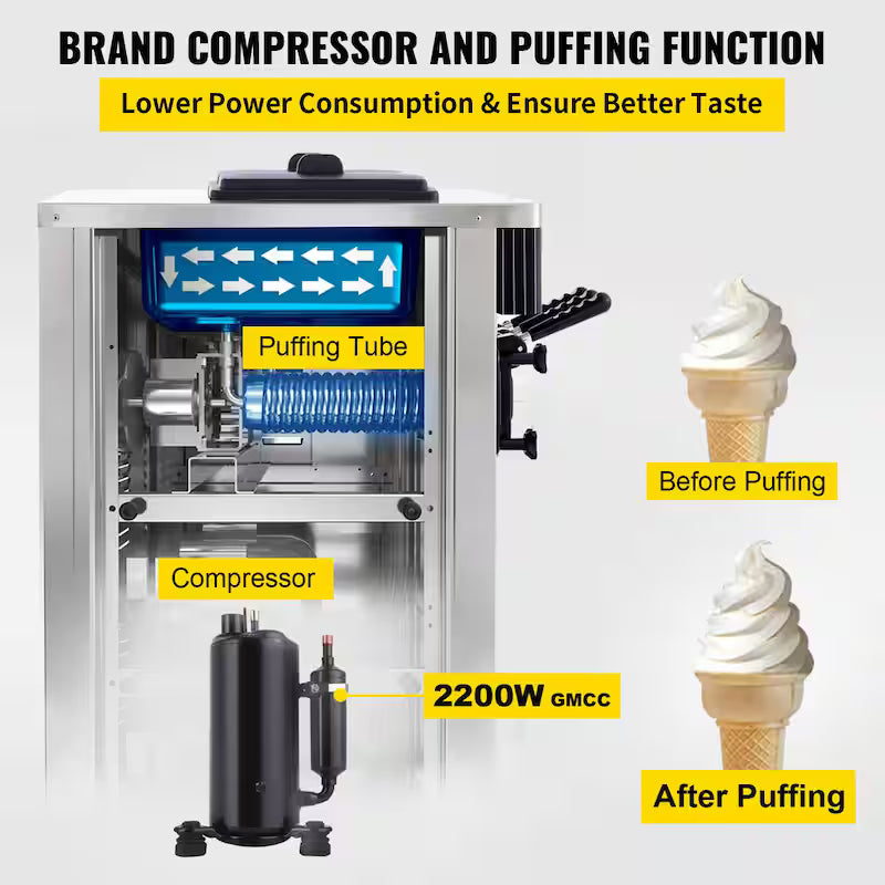 Commercial Ice Cream Machine 5.3 to 7.4 Gal. per Hour 3 Flavors Soft Serve H295