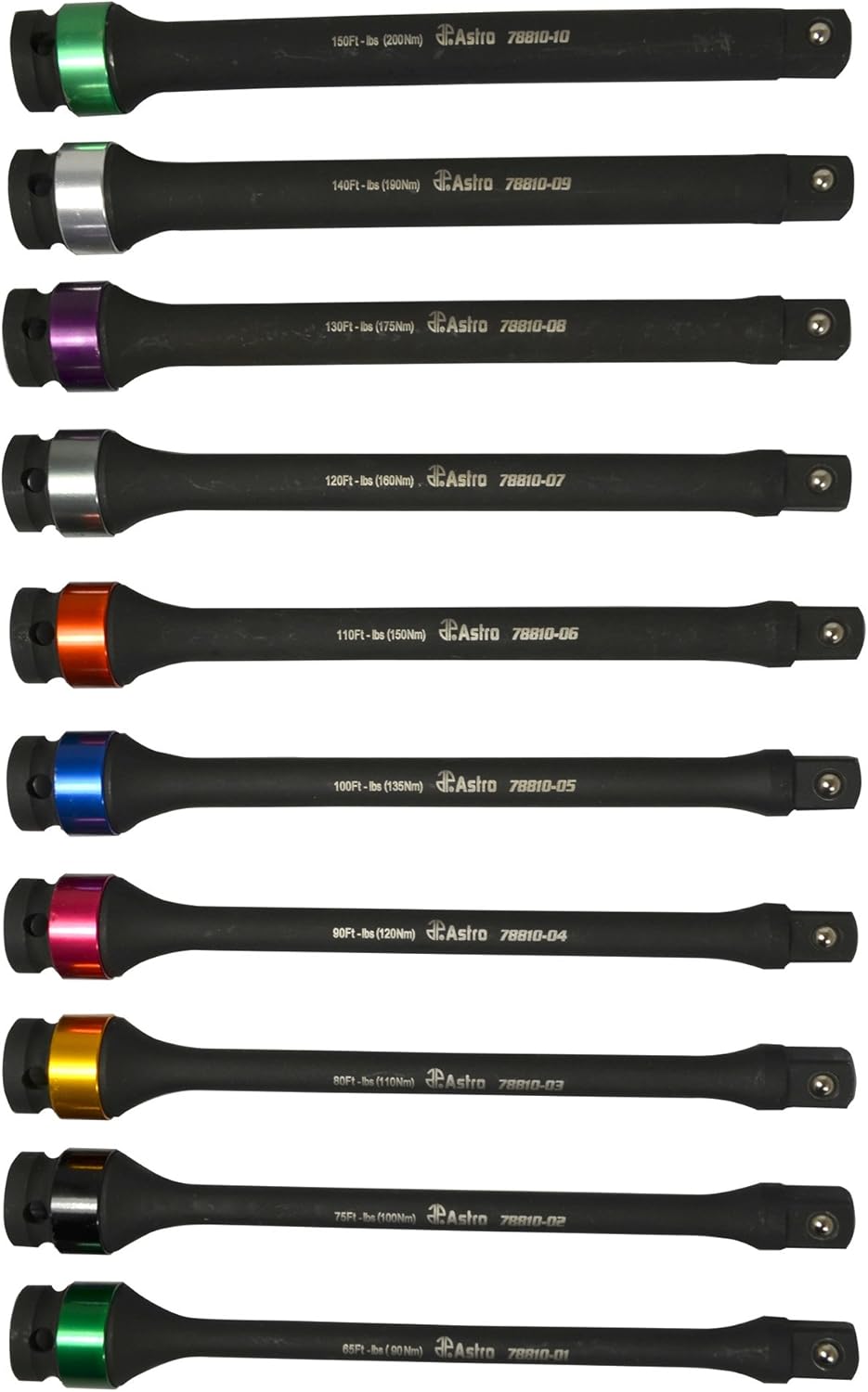 10-Piece Torque Limiting Extension Set K808480
