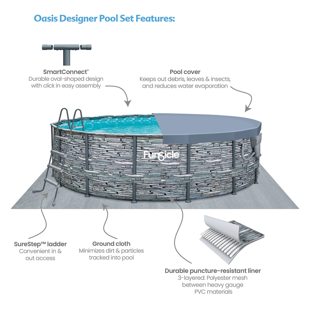 16' x 48" Round Frame Pool with Debris Cover E270577