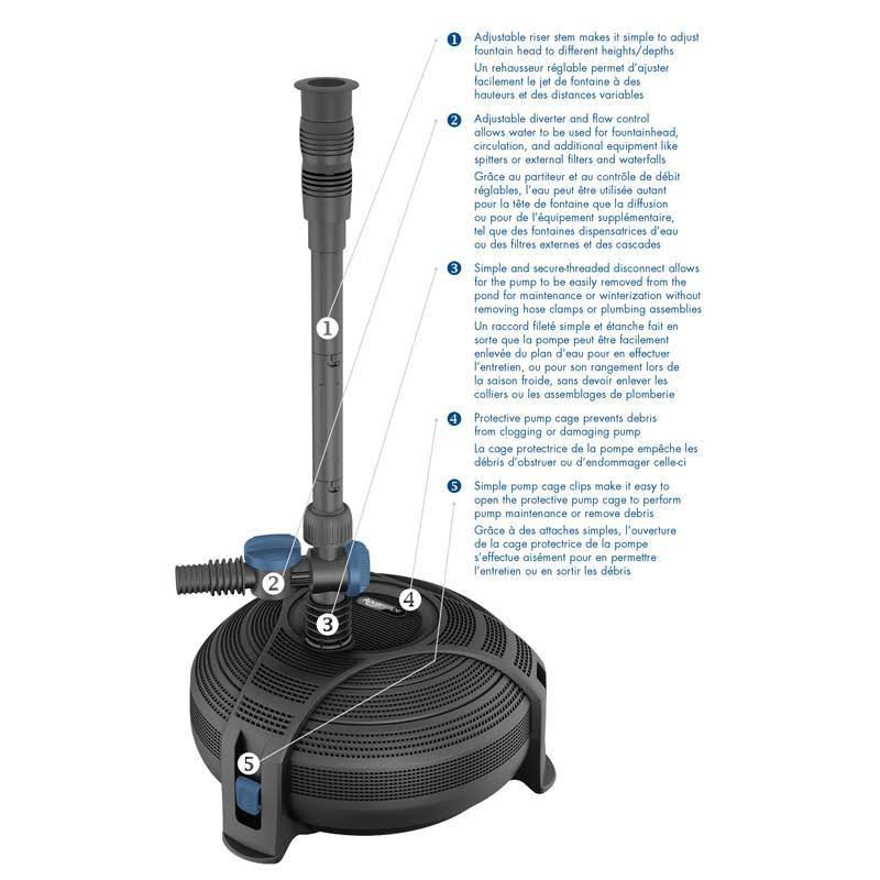 AquaJet 2000 Pump P792