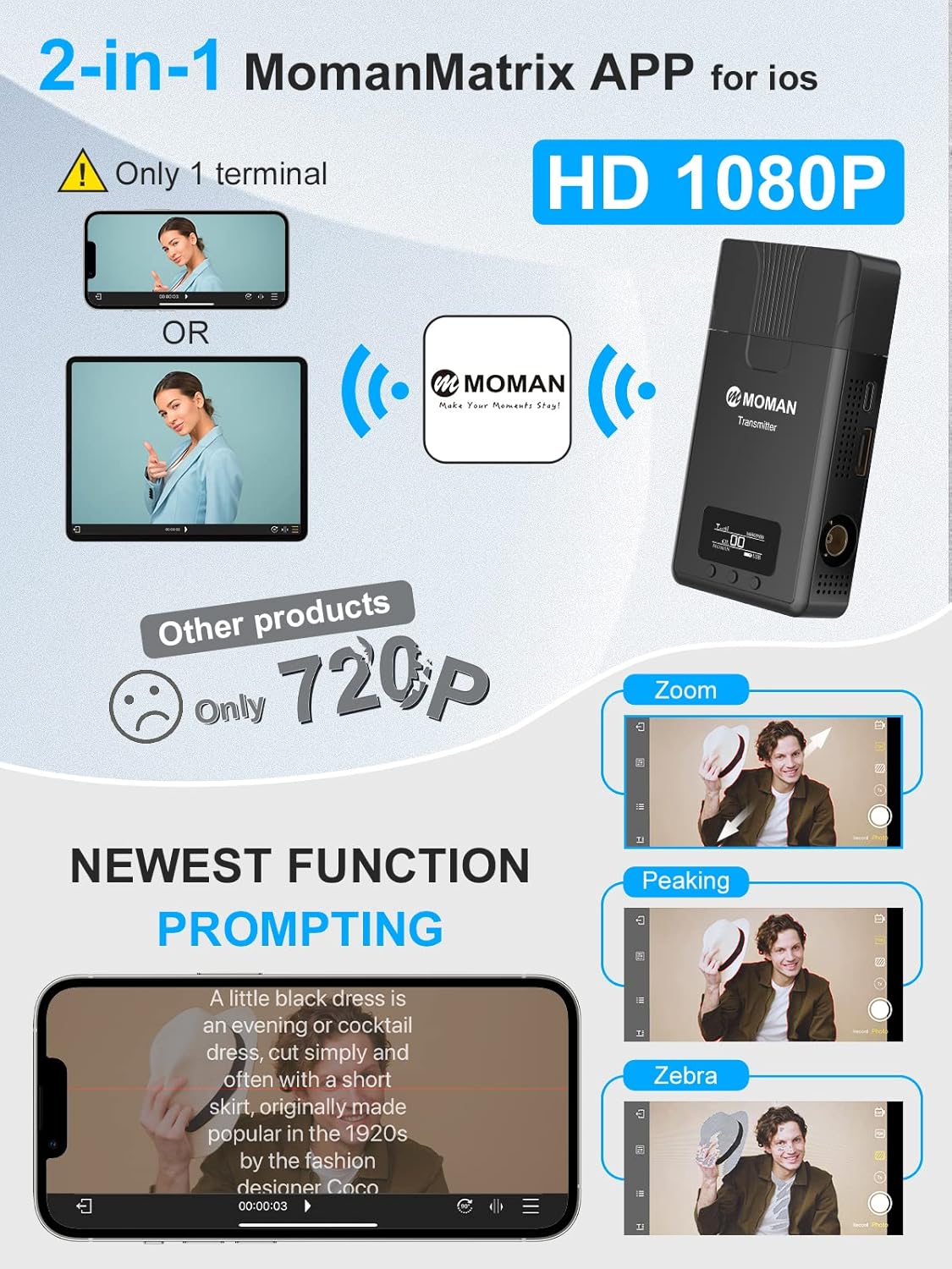 Wireless Video Transmission System with 600ft Range G172376