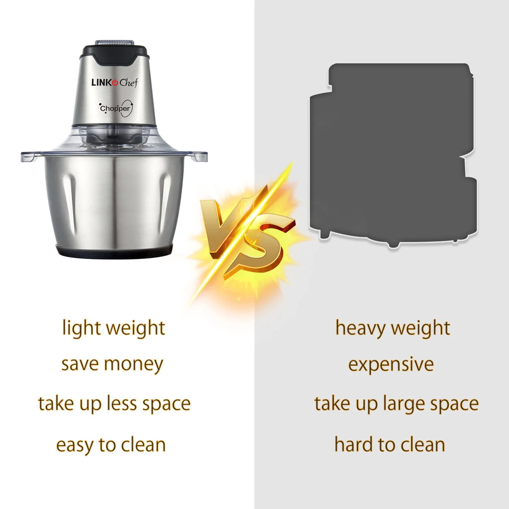 Electric Food Chopper 1.2L Stainless Steel Z7740