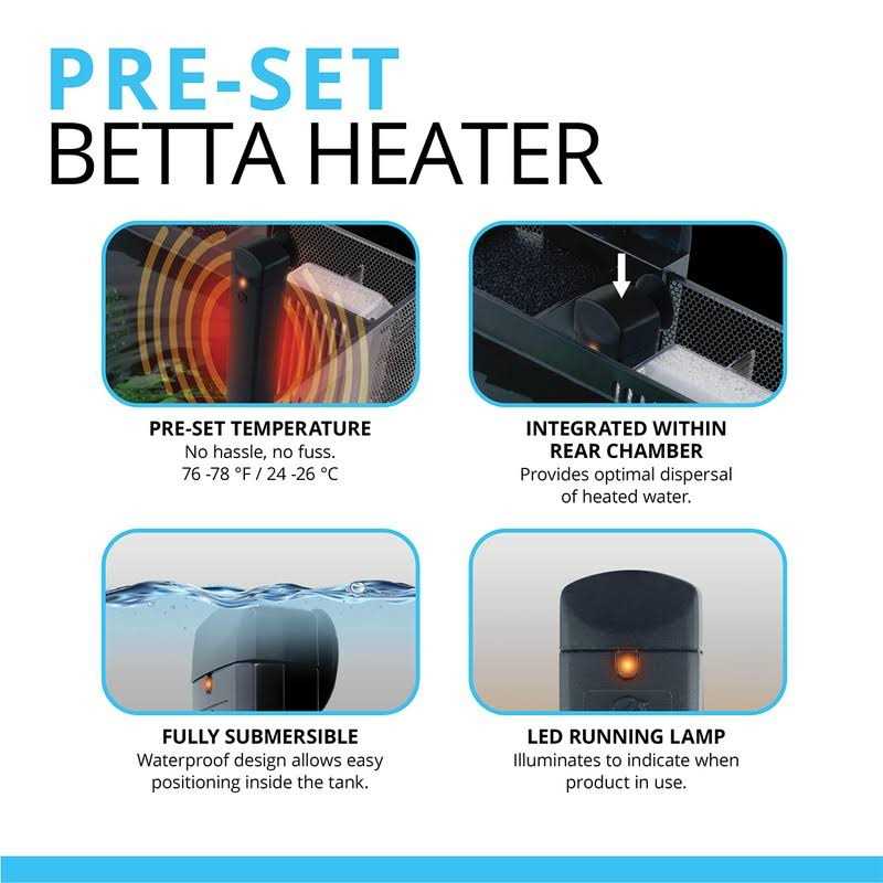 Betta Kit K555