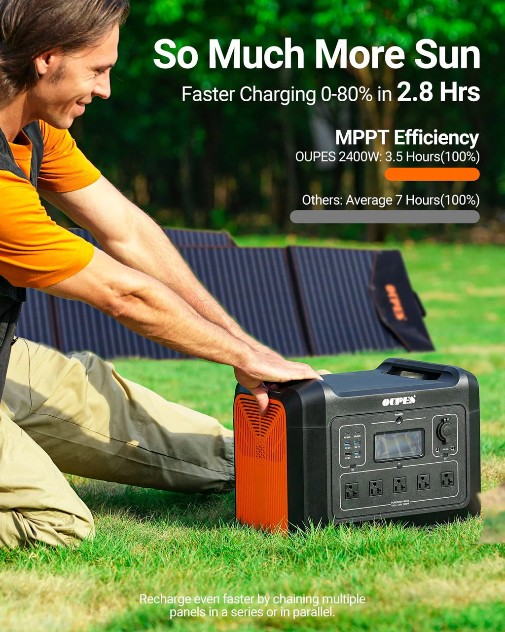 2400W 2232Wh Portable Power Station with 4 240W Solar Panels Z76352