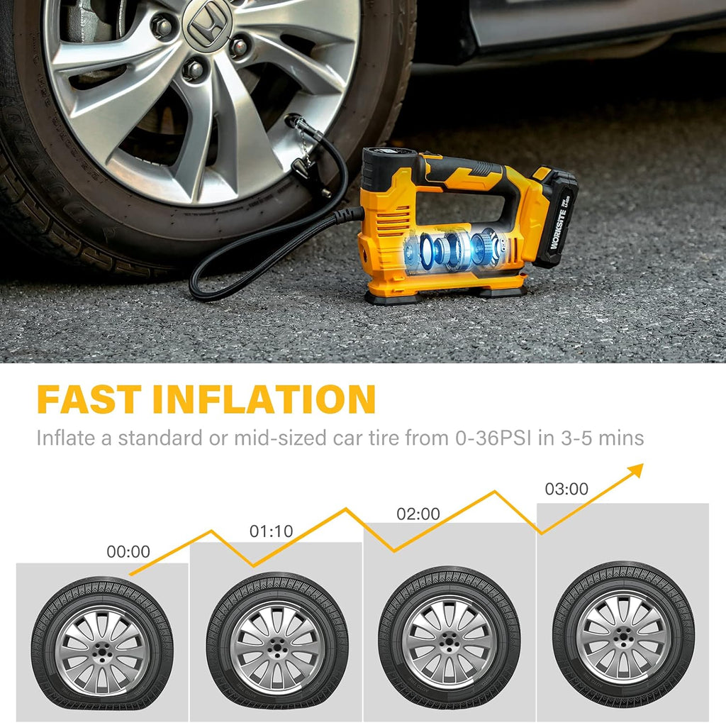 20V Cordless Tire Inflator Air Compressor with Digital Pressure Gauge T216
