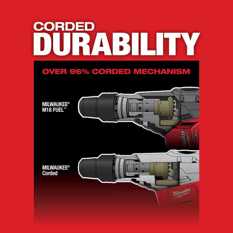 18-Volt Cordless Brushless Rotary Hammer Kit with Two 8.0Ah Batteries & Impact Wrench F19209