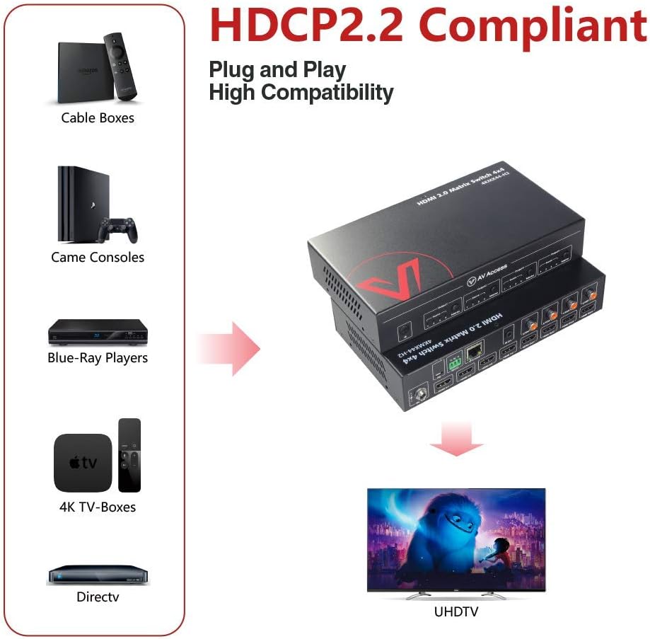 HDMI Matrix 4x4 4K@60Hz 4:4:4 HDR Dolby Vision CEC Audio Extraction SPDIF 5.1CH Downscaler HDCP2.2 IR Remote RS232 C2552