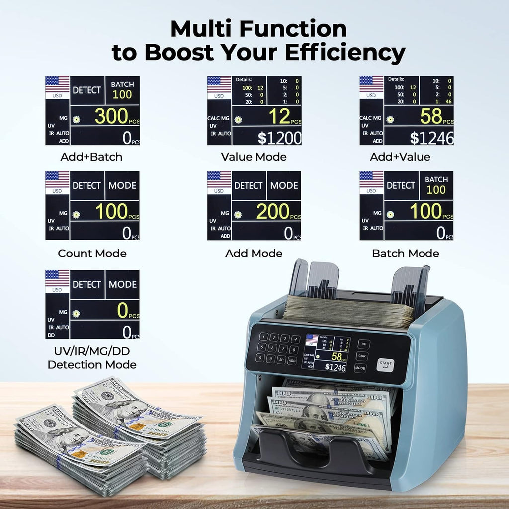 Money Counter Machine with UV/IR/MG/DD Detection, 1200 Bills/Min Speed X37957