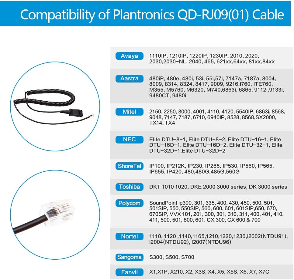 Noise-Cancelling Call Center Headset with QD, Pack of 2 T38846