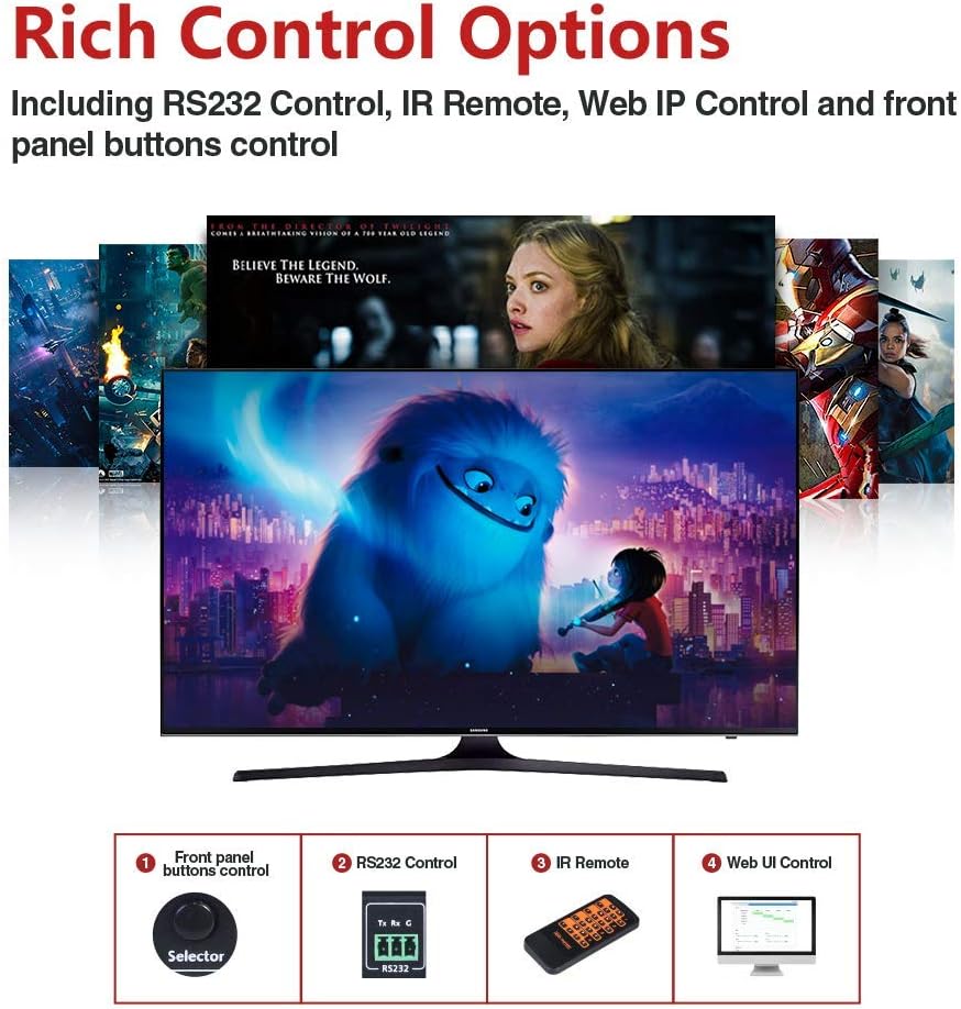 HDMI Matrix 4x4 4K@60Hz 4:4:4 HDR Dolby Vision CEC Audio Extraction SPDIF 5.1CH Downscaler HDCP2.2 IR Remote RS232 C2552