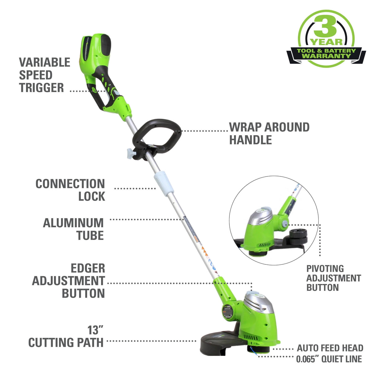 40V Cordless String Trimmer/Edger with 2.0 Ah Battery & Charger M8144