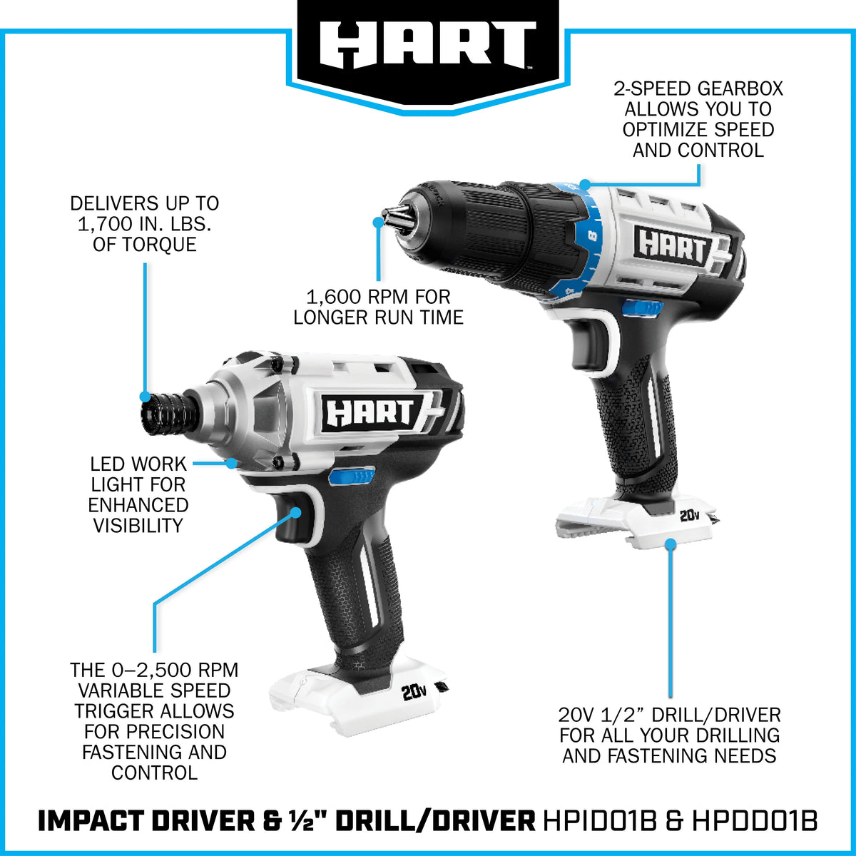 Cordless 2-Tool Combo Kit Drill Impact Driver B846
