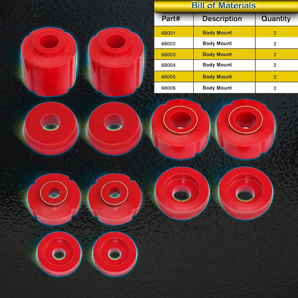 Red Polyurethane Body Mount Bushing Kit (12Pcs) Pack of 2 R4836