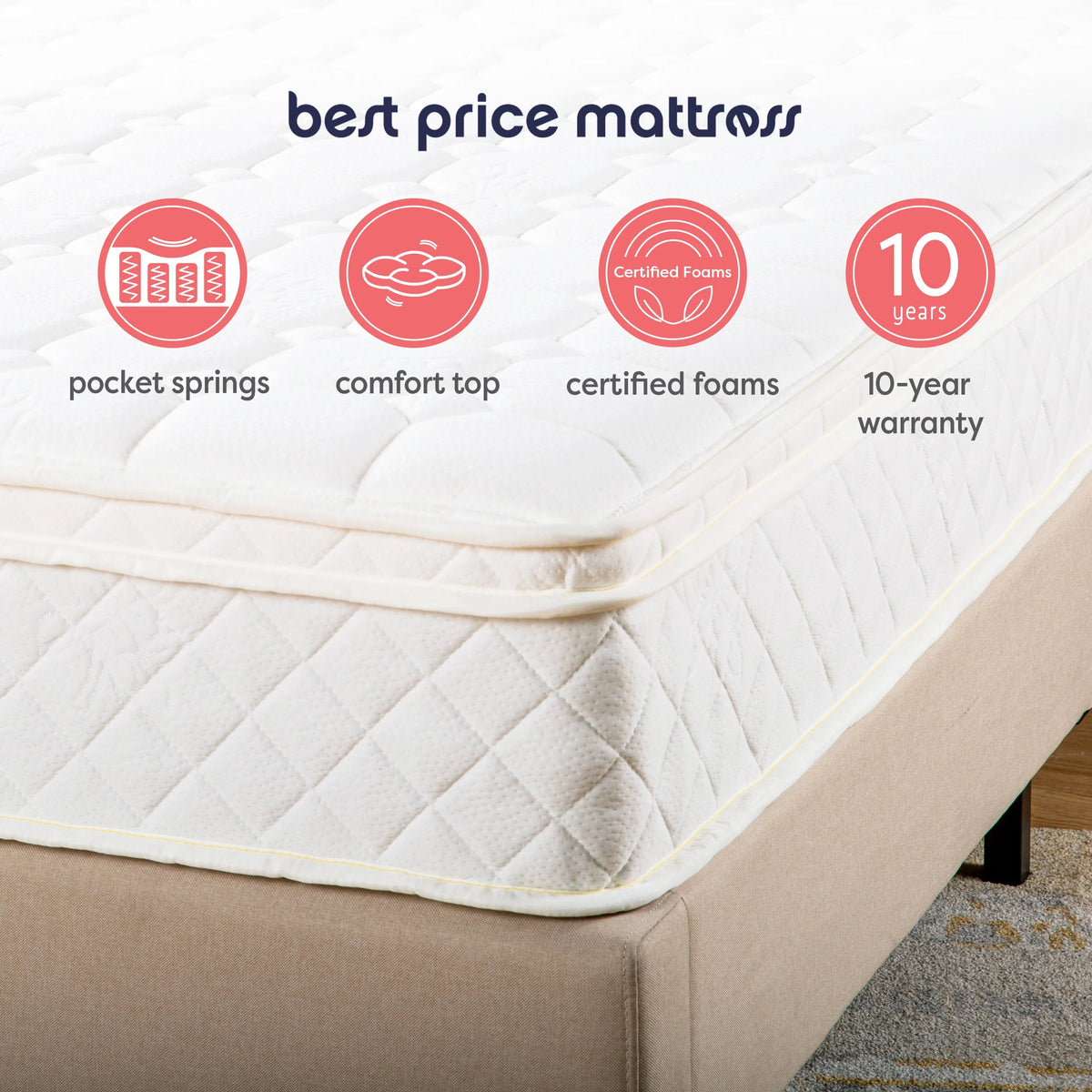 10 Euro Top Pocket Spring Mattress S636904